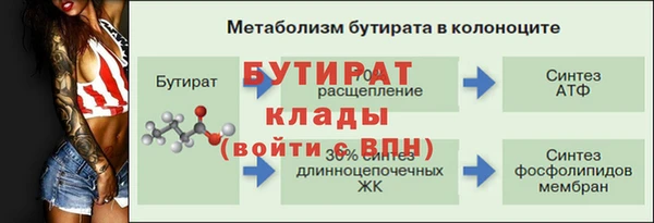 PSILOCYBIN Зеленокумск